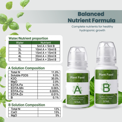 Nouri Hydroponic Nutrients Plant Food A and B – Hydroponics Fertilizer