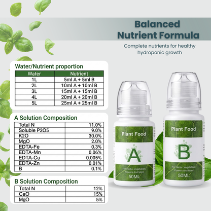 Nouri Hydroponic Nutrients Plant Food A and B – Hydroponics Fertilizer
