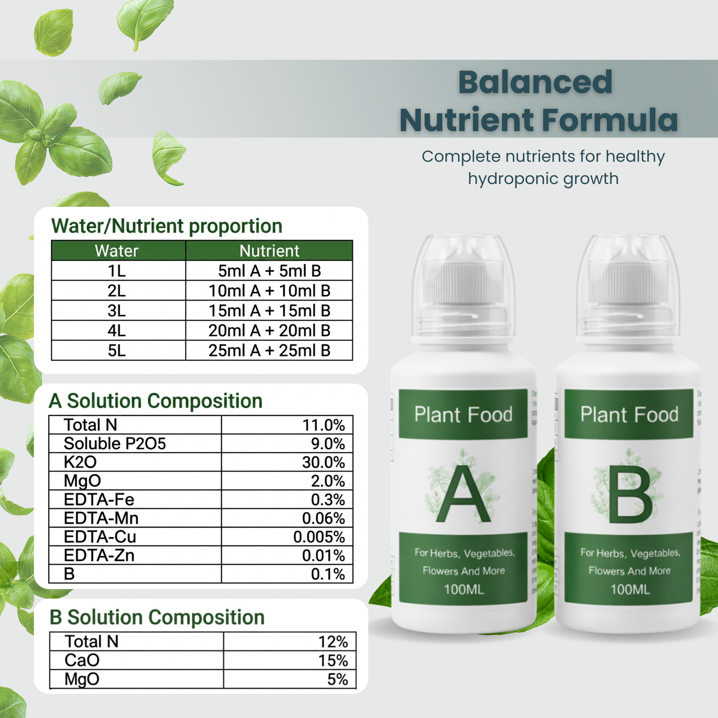 Nouri Hydroponic Nutrients Plant Food A and B – Hydroponics Fertilizer