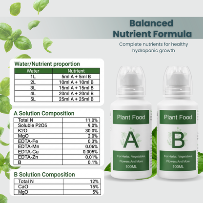Nouri Hydroponic Nutrients Plant Food A and B – Hydroponics Fertilizer